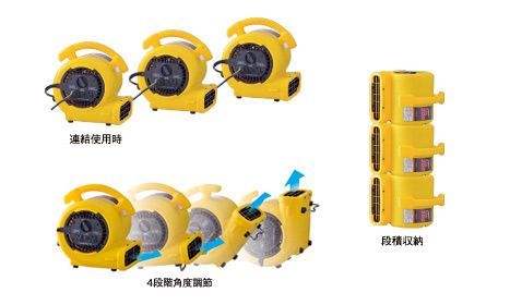 WAKITA（ワキタ） MEIHO 送風機 MAM200 未使用品 - メルカリ