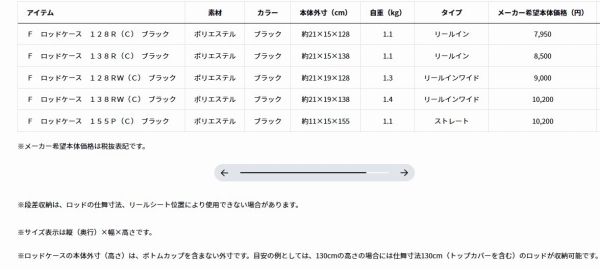  Ｆ ロッドケース 138 RＷ C ブラック ロッドケース フィッシングバッグ ケース