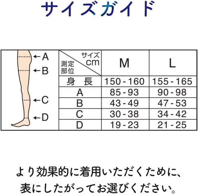 有名なブランド 新品、未使用 骨盤矯正 着圧ソックス メディキュット高