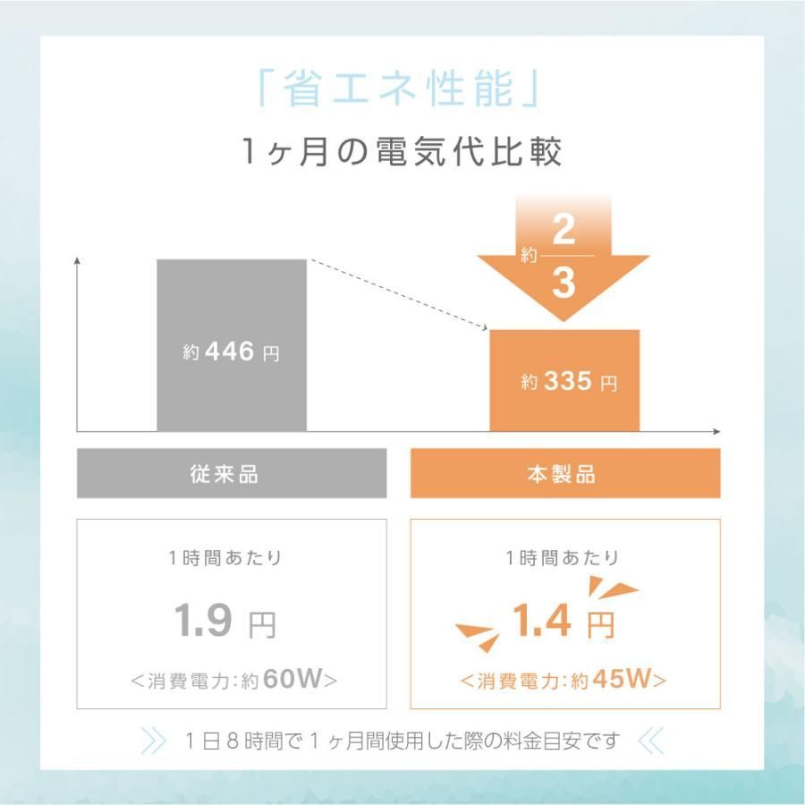 タワーファン スリム