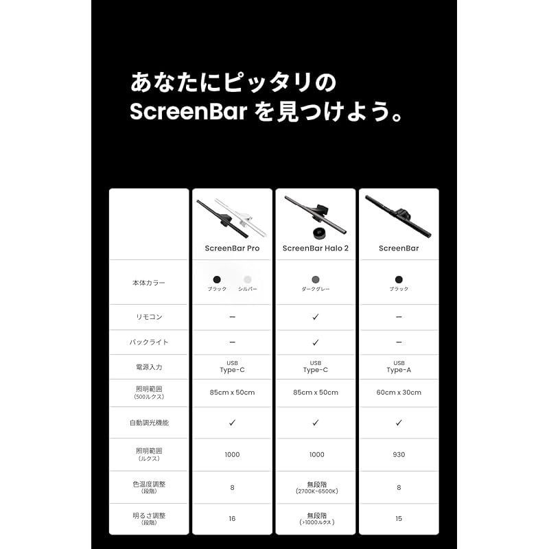 無線リモコン 自動調光