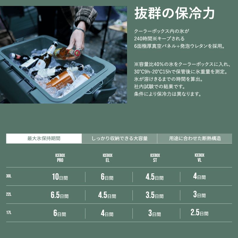 NX-430V