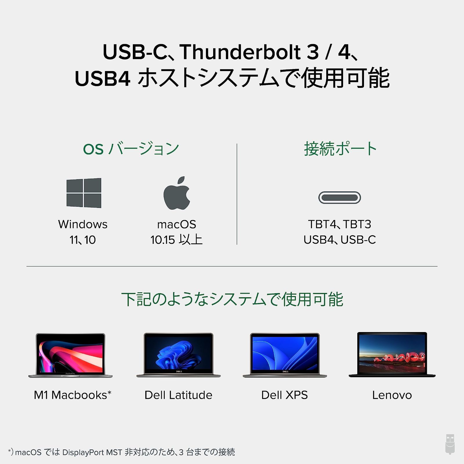 イーサネット SD