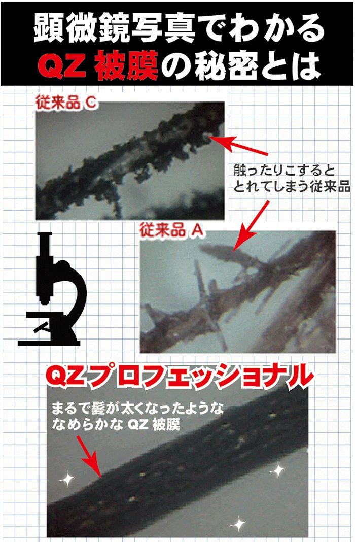 増毛 薄毛隠し
