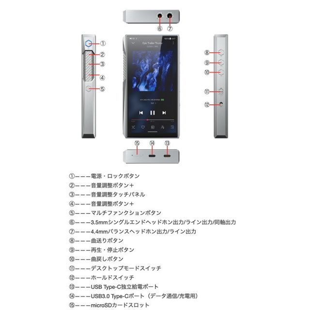 アウトレット品》 FIIO デジタル オーディオプレーヤー M23 (FIO