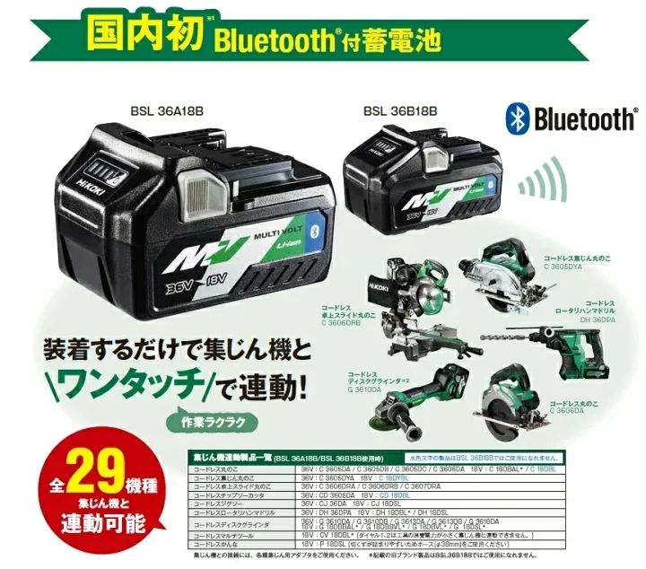 未使用 HiKOKI ハイコーキ 36V マルチボルトバッテリー Bluetooth 連動タイプ 36V/2.5Ah 18V/5.0Ah BSL36A18B リプロス  蓄電池 バッテリー ブルートゥース