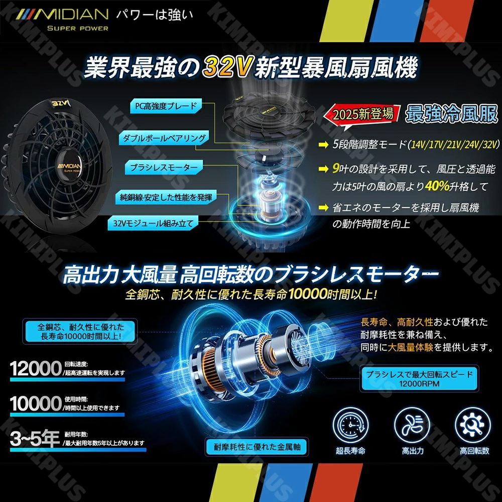薄型 UVカット