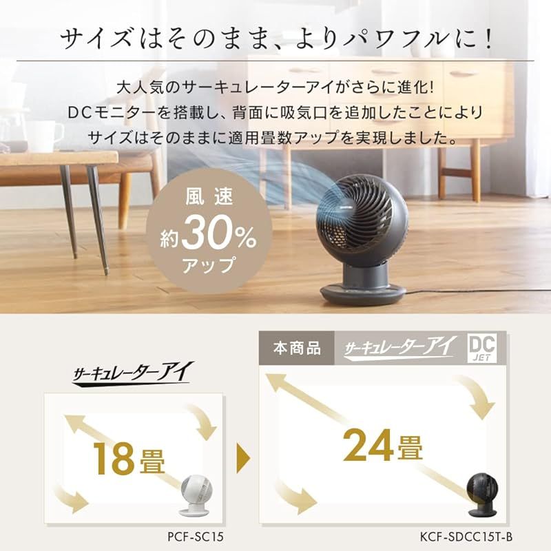 PRISMATE (プリズメイト) PR-F034 トリプルファン はなっ ブロンズ