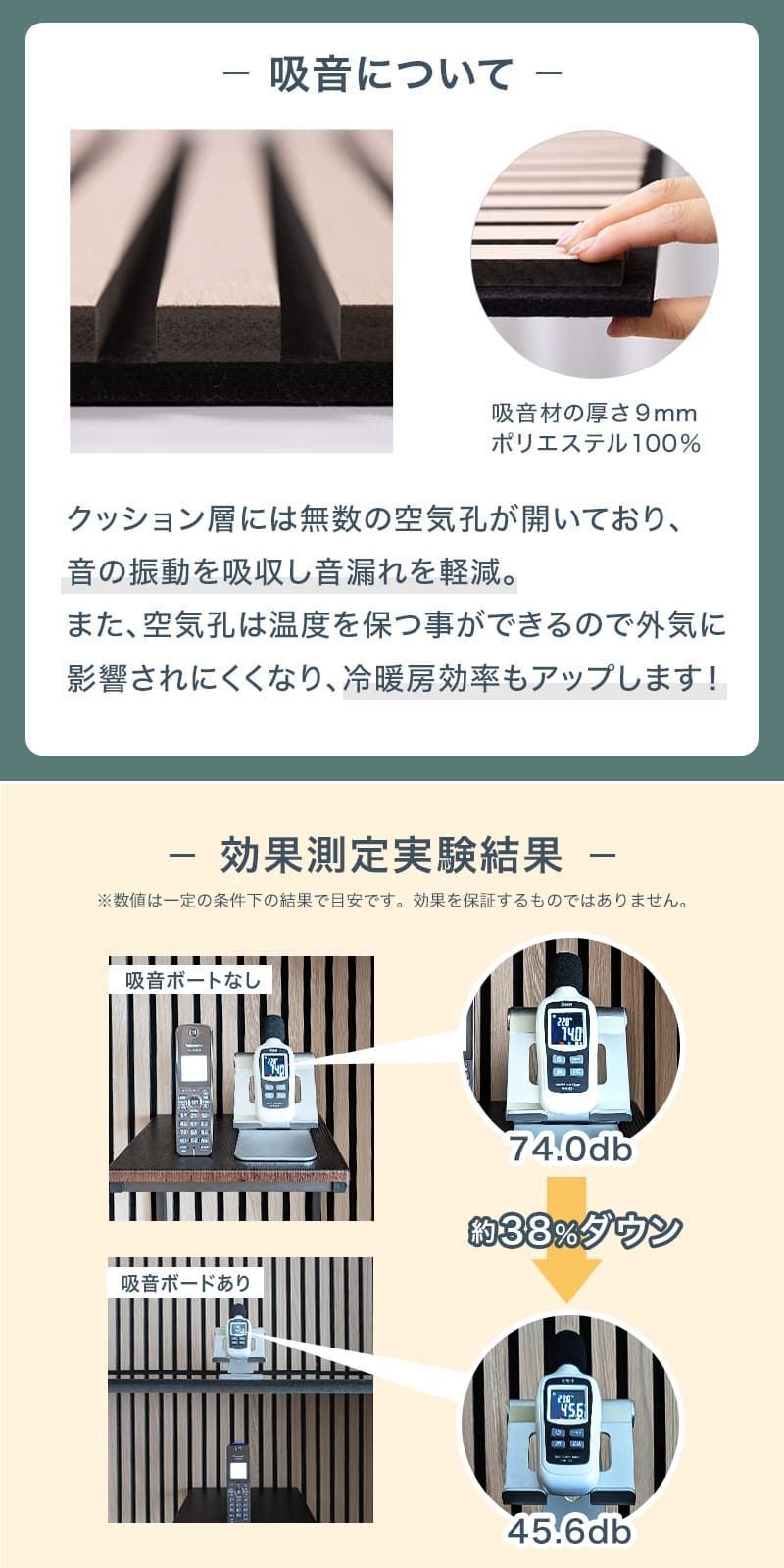 内装