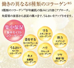 キューサイ コラリッチEX