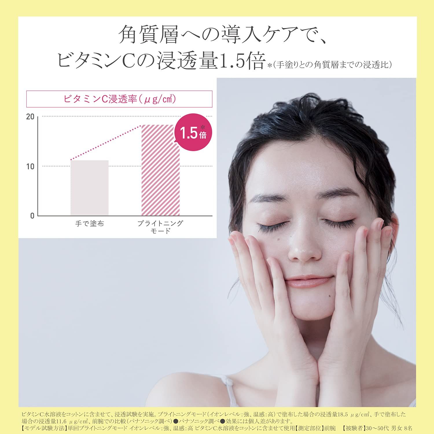 ☪ パナソニック