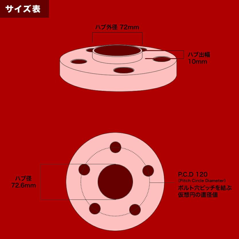 専用にてお取引中 FIVE / ファイブ グローブ RFX4 EVO ブラック-ホワイト-レッド