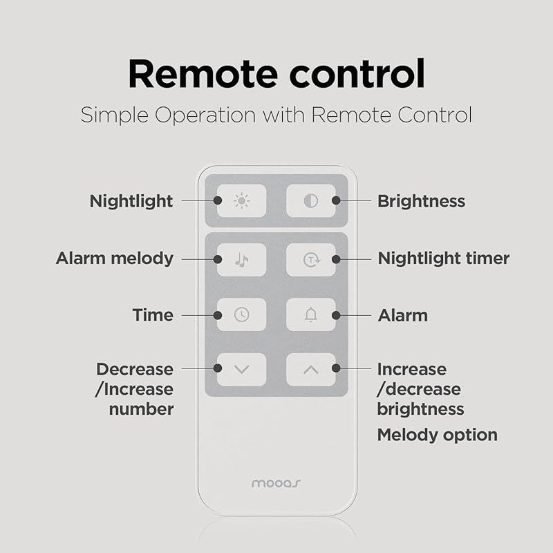 壁掛け スタンドの2通り設置