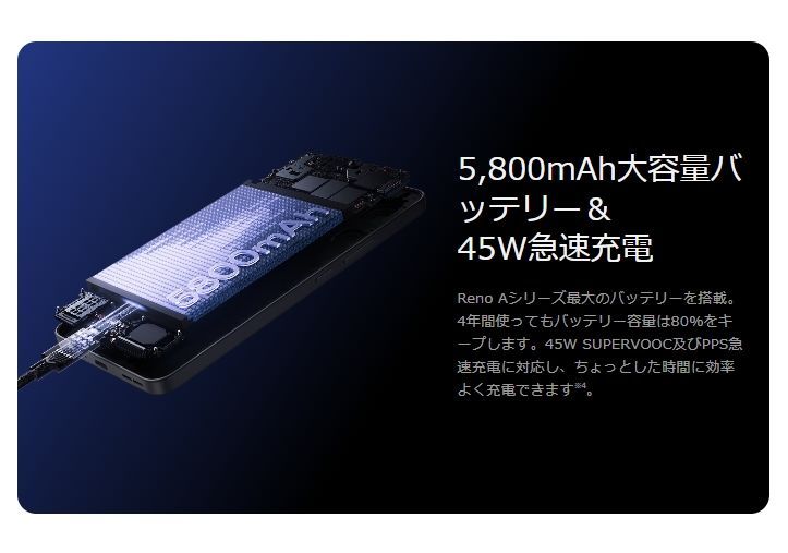 未開封✨️OPPO Reno 13A ルミナスネイビー CPH2699 量販店版 新品・量販版」SIMフリー OPPO Reno13 A [ルミナスネイビー] CPH2699