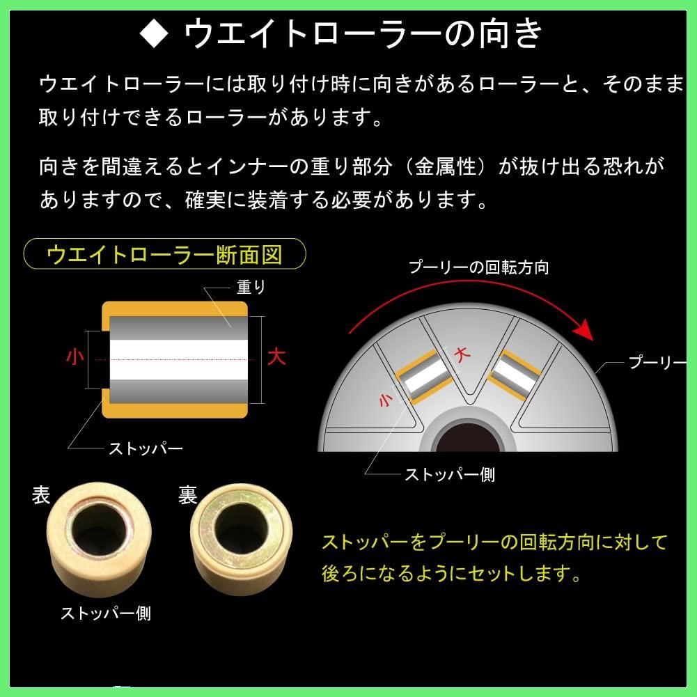 ◇マジェスティ250 C 5GM 5CG ハイスピードプーリー 日本製ドライブ