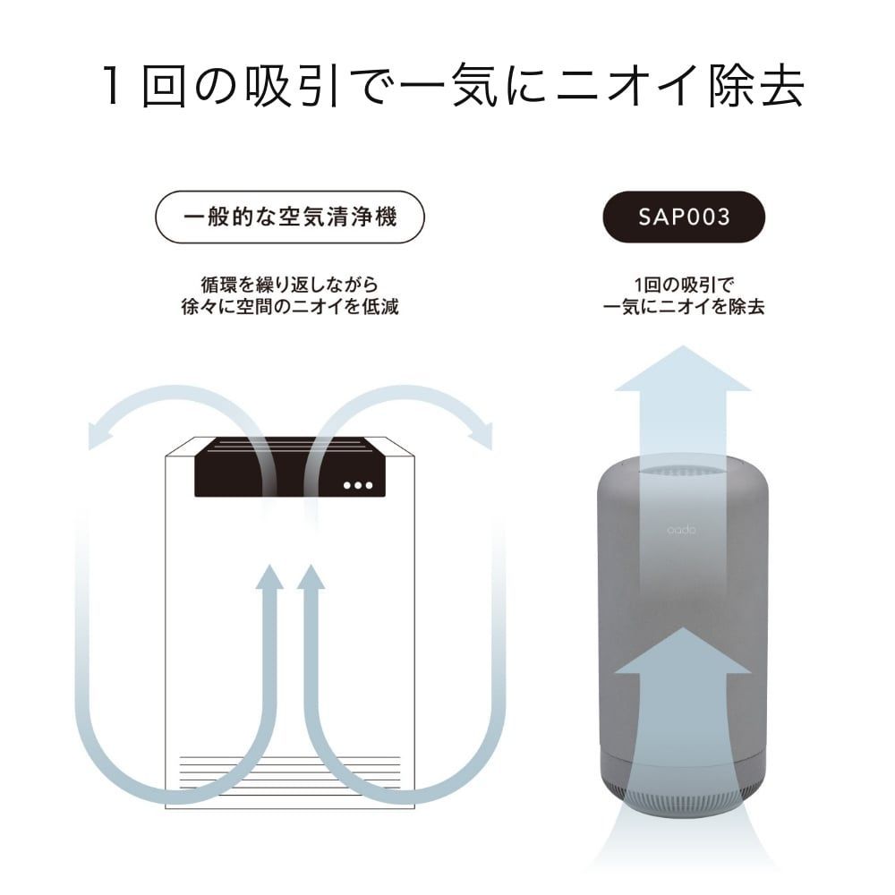 SAP003 クールグレー