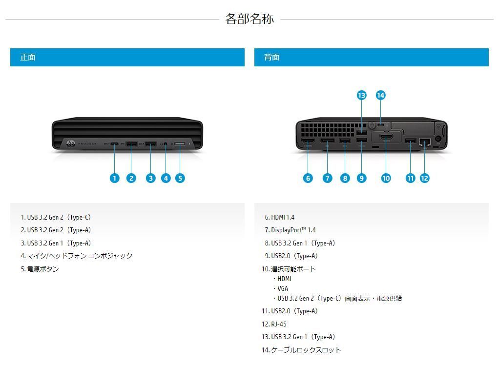 hp - ★新品未開封 HP ProDesk 405 Ryzen5 PRO 4650GE② ☆新品未開封 HP ProDesk 405 Ryzen5 PRO 4650GE - メルカリ