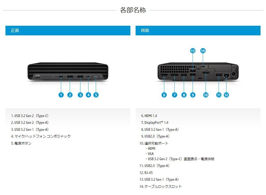 ☆新品未開封 HP ProDesk 405 Ryzen5 PRO 4650GE - メルカリ