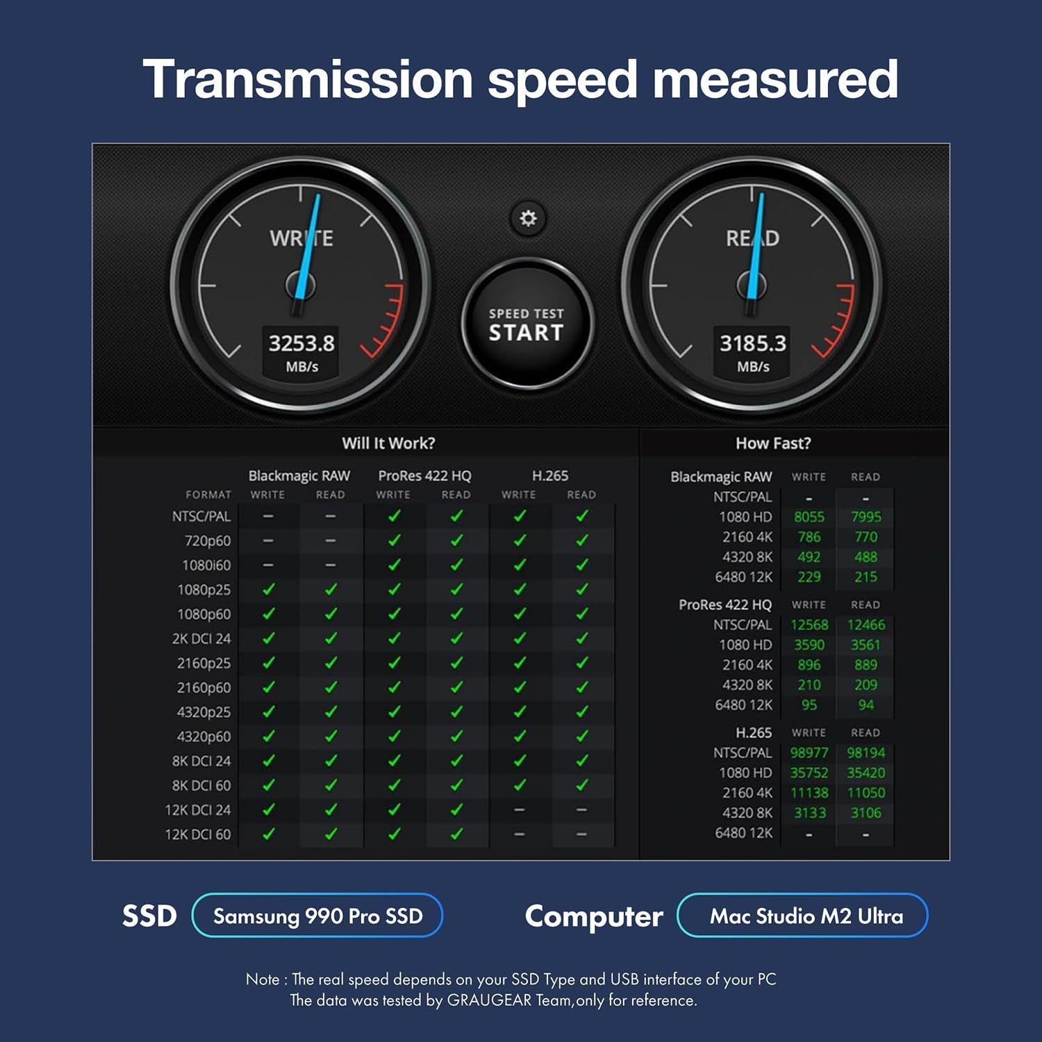 SSD外付けケース M.2