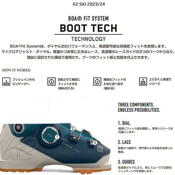 ボア 115
