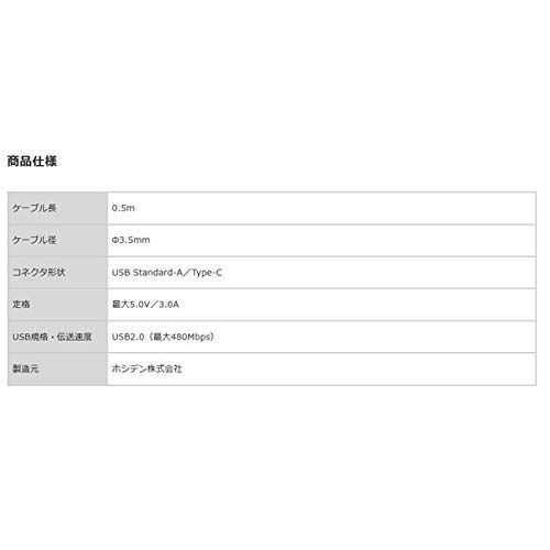 のサムネイル