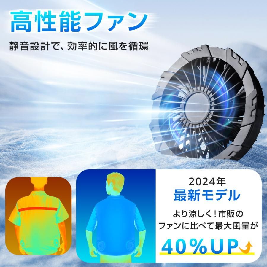 空調作業服 アイスリンク装着