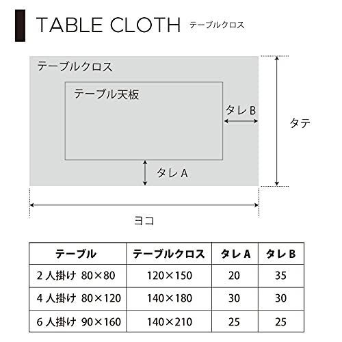 シトラスレモン_140cm×210cm_ラミネートタイプ テーブルクロス