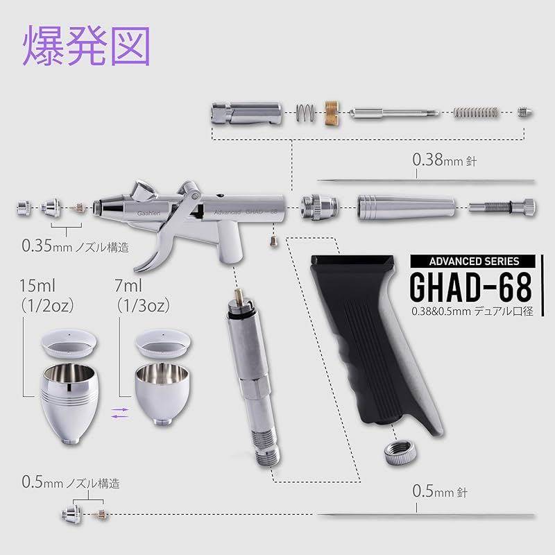 エアブラシダブルアクション トリガータイプ