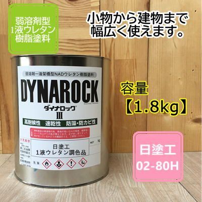 ピンク系 マンセル 2.5R8 4 セット パナロック 2液型ウレタン塗料 自動車 工業 ロックペイント 【SALE／98%OFF】 -  車用工具、修理、ガレージ用品