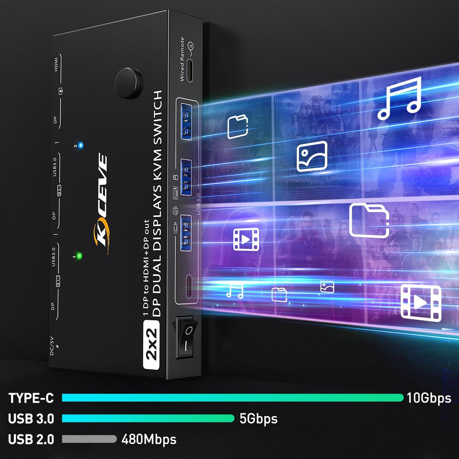 人気商品】切替器 KVM デュアルモニター、HDMIとDPモニター出力KVM切替