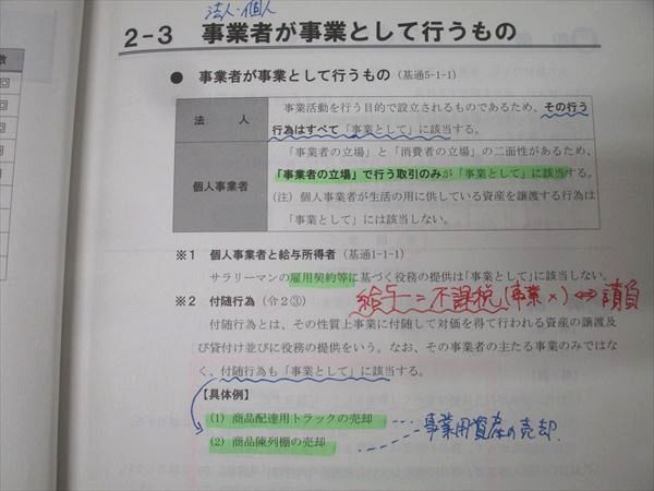 TAC 税理士講座 基礎マスター・速修コース 消費税法 基本