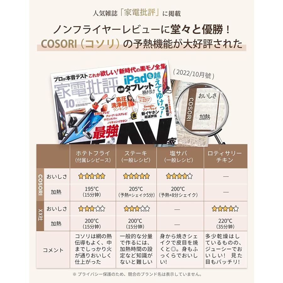 油なし揚げ