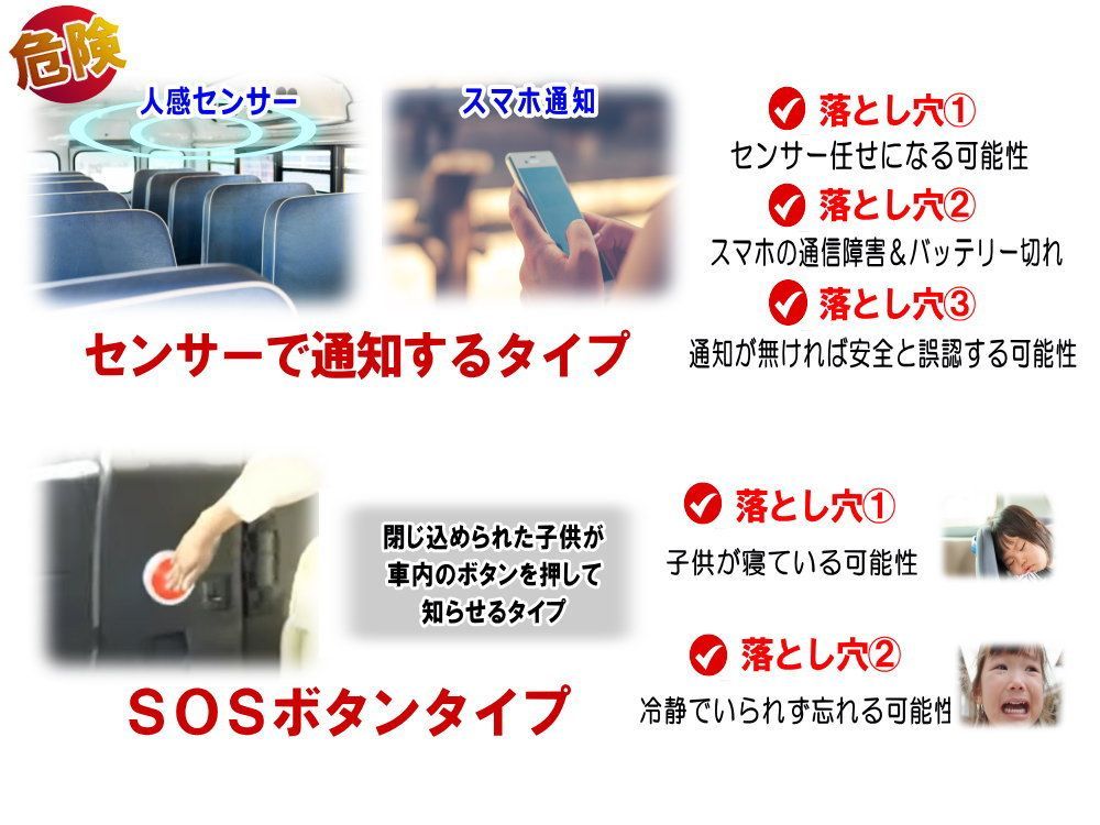 バス車内幼児置き去り防止ブザー