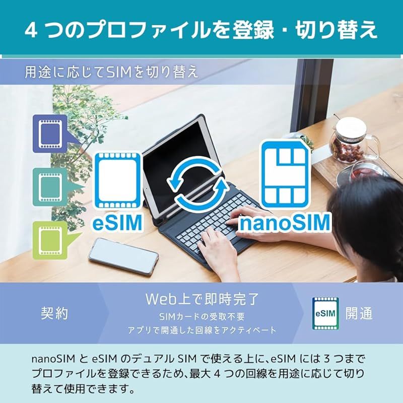 eSIM対応4GモバイルWi-Fiルーター