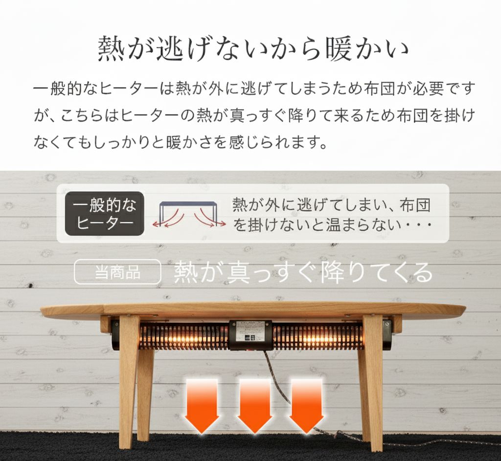 布団がいらないこたつテーブル 楕円形