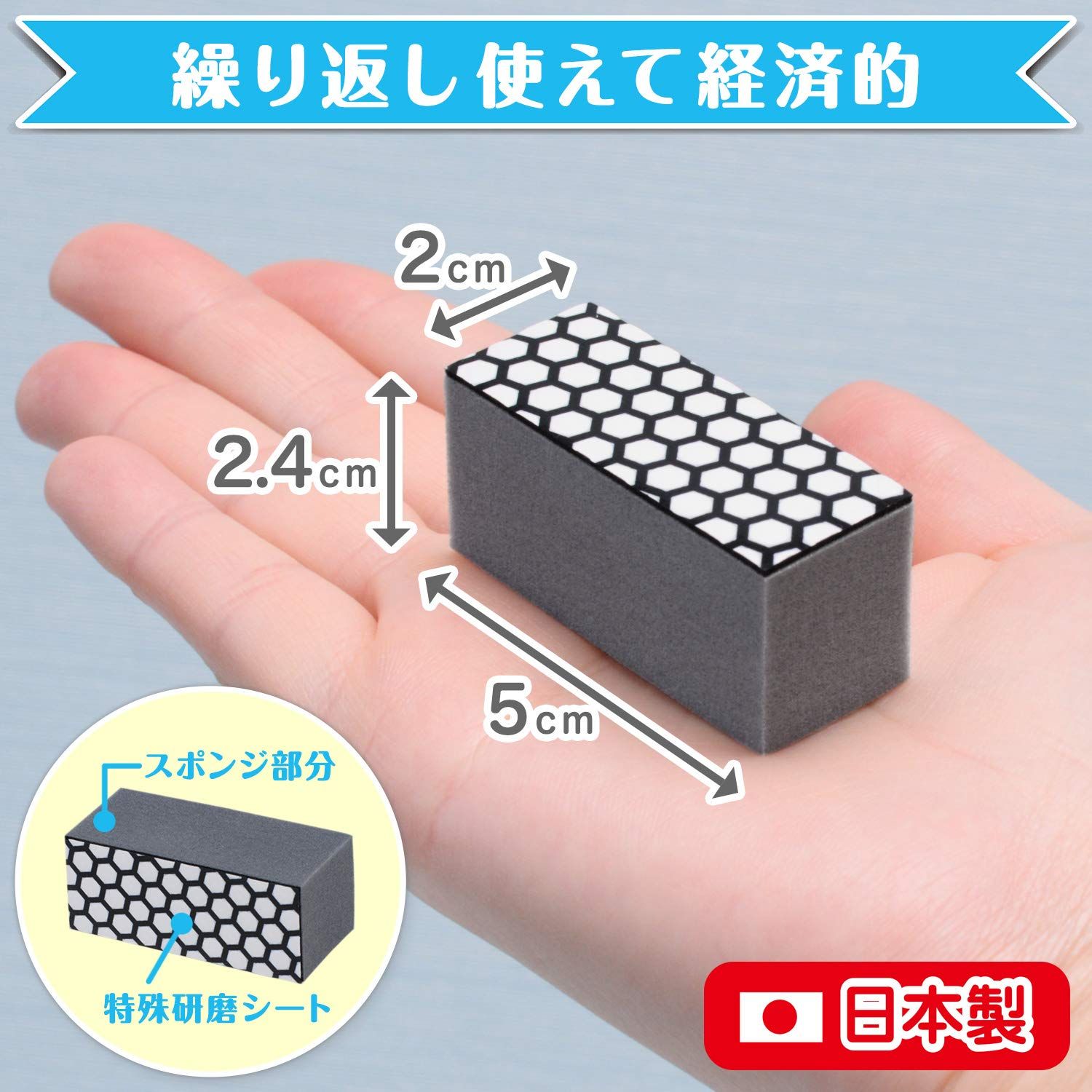 超ハード ガンコなウロコ汚れに