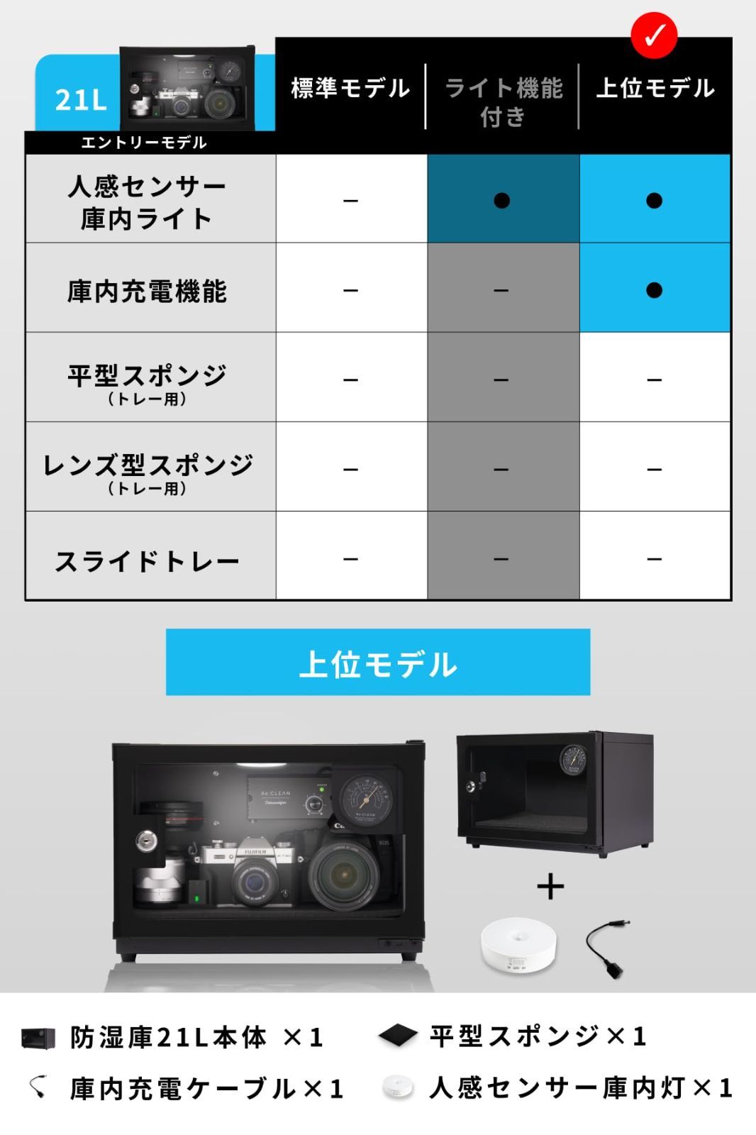 【人気商品】Re:CLEAN リクリーン 防湿庫 日本製アナログ湿度計 5年 ドライボックス カメラ収納ケース カビ対策 鍵付き (ブラック 21リットル (上位モデル))