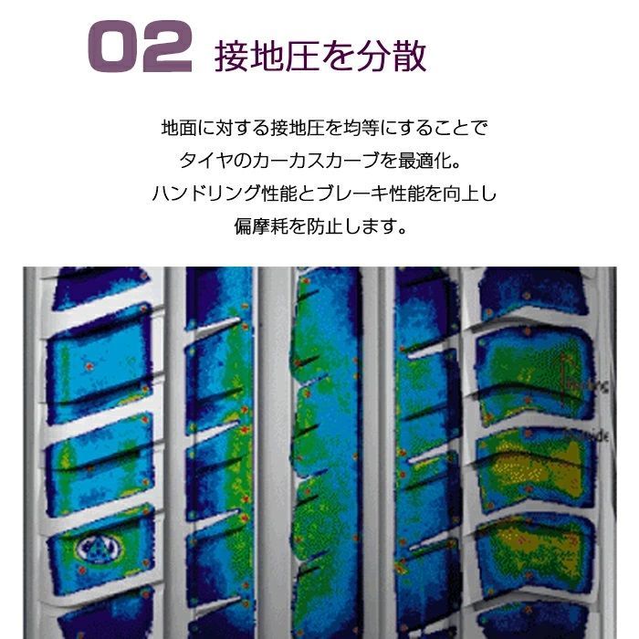 輸入サマータイヤ4本セット
