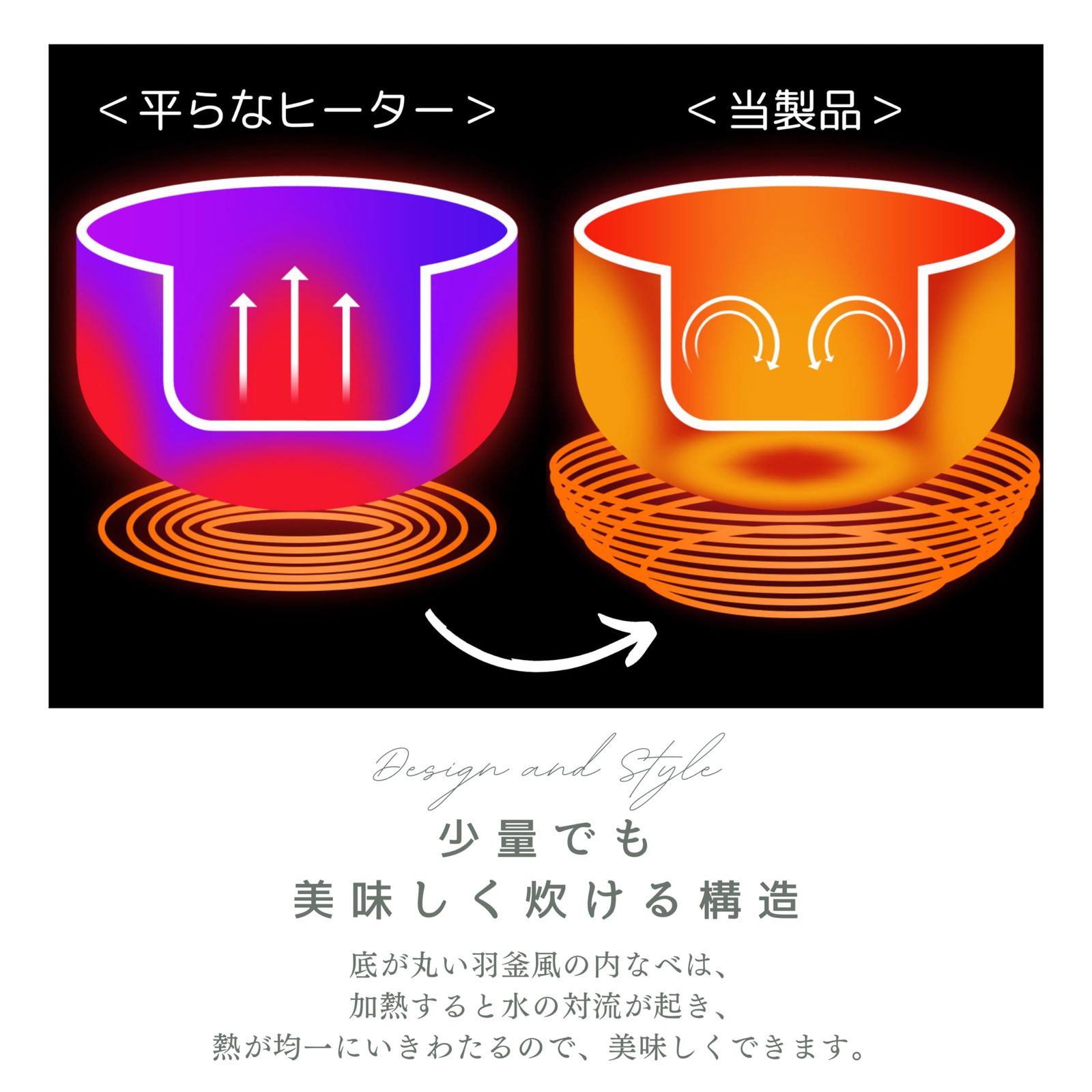 大 12時間予約タイマー レシピ付き ミニ レッド 0.5～1.5合炊き フードクッカー 炊飯器調理 一人用 小型炊飯器 コンパクトライス＆フードクッカー 炊飯ジャー ディーアンドエス DS.8700 D-S WWW_KANDAIZUMI_COM