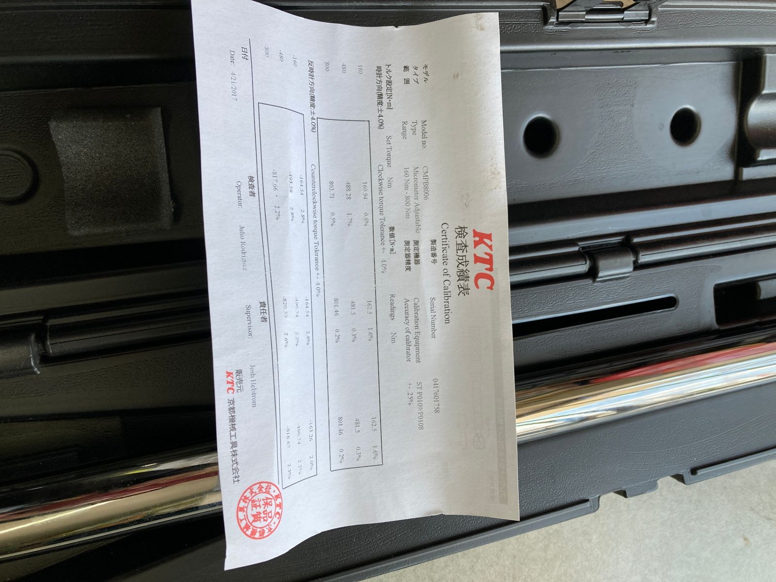 プレセット型 トルクレンチ