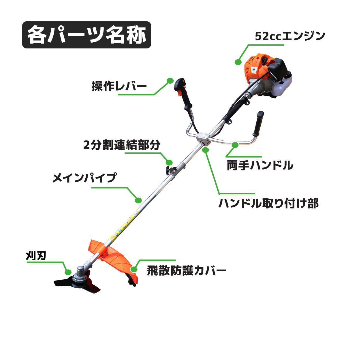 排気量52cc