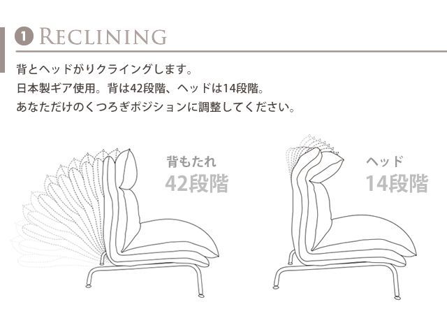 With ウィズソファ