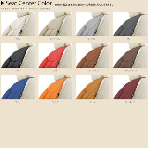 広島 東洋 カープ 2018年 限定 ℃ ドドド キャップ プロコレ プロモデル