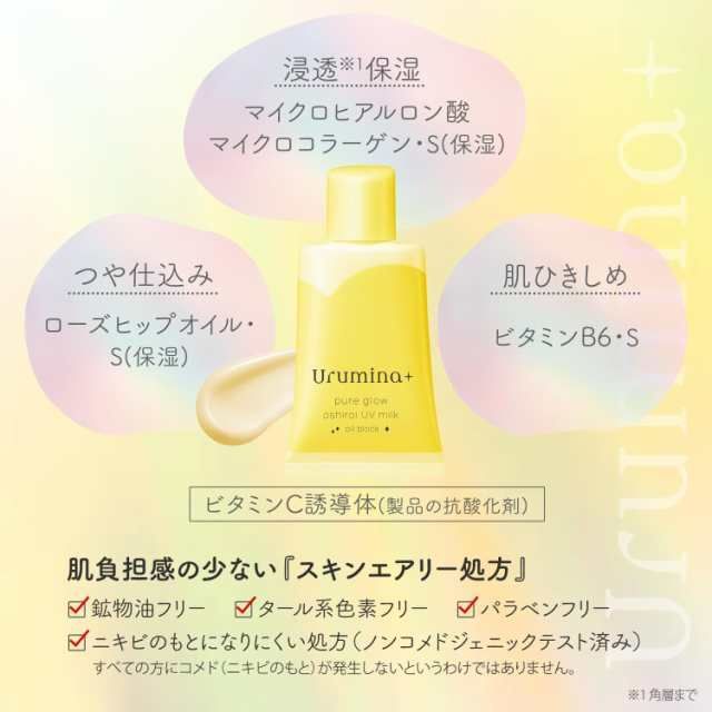 ウルミナプラス 生つや肌おしろい乳液 ミルク 35g 生つや肌