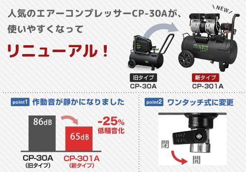 CP-301A