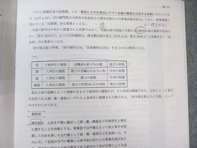 鉄緑会 東大日本史 2025 直前 013s0D 鉄緑会 東大日本史 2025 直前 013s0D - メルカリ