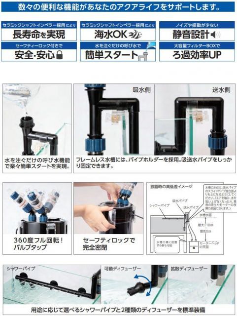 寿工芸 パワーボックス ブラック 魚