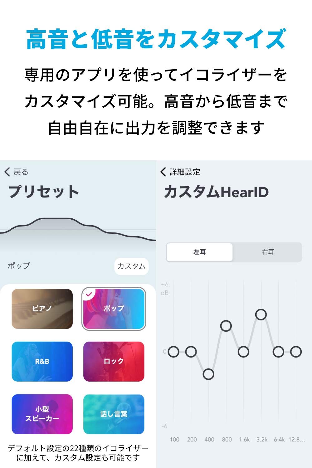 Anker Soundcore Liberty Air 2 Pro（ワイヤレス イヤホン Bluetooth 対応）【完全ワイヤレスイヤホン / Bluetooth5.0対応 / ウルトラノイズキャンセリング/外音取り込み/ワイヤレス充電対応 / [ネイビー]