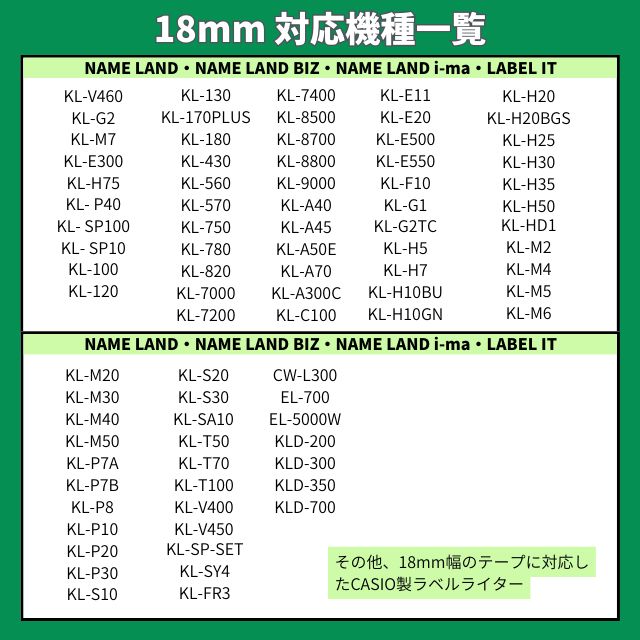 CASIO カシオ ネームランド XRラベルテープ互換 18mmＸ5m 黄緑2個