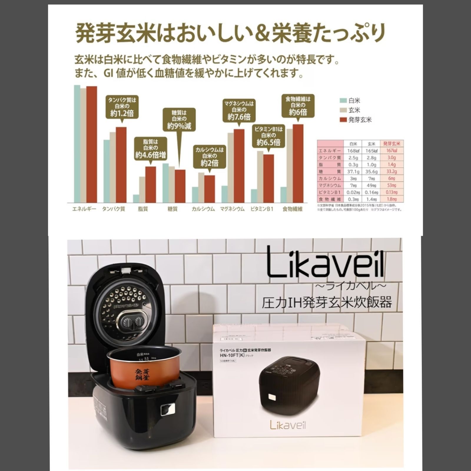 ライカベル 圧力IH玄米発芽炊飯器 5.5合炊き 圧力IH Amazon | ライカベル 圧力IH玄米発芽炊飯器 5.5合炊き 圧力IH